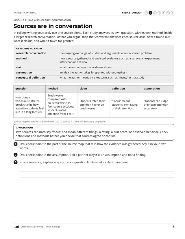 Page 5 of Academic Writing. Step 2, Concept: Sources are in conversation