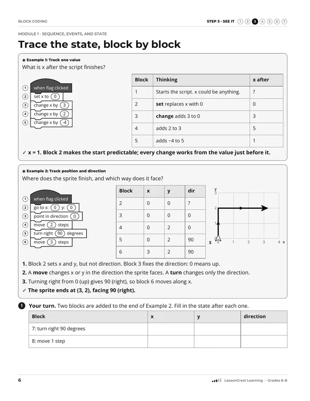Page 6 of Block Coding. Step 3, See It: Trace the state, block by block