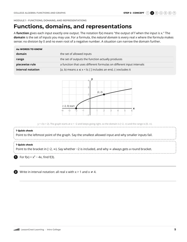 Page 5 of College Algebra: Functions and Graphs. Step 2, Concept: Functions, domains, and representations