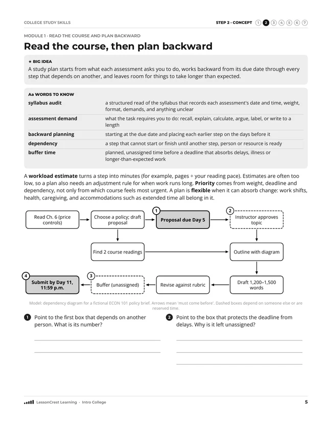 Page 5 of College Study Skills. Step 2, Concept: Read the course, then plan backward
