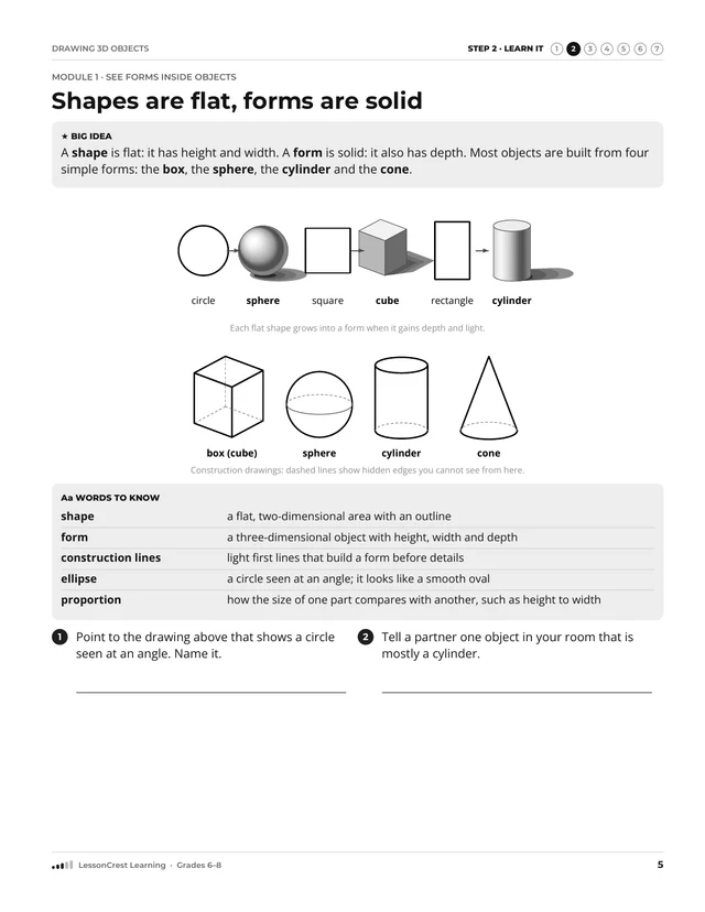 Page 5 of Drawing 3D Objects. Step 2, Learn It: Shapes are flat, forms are solid
