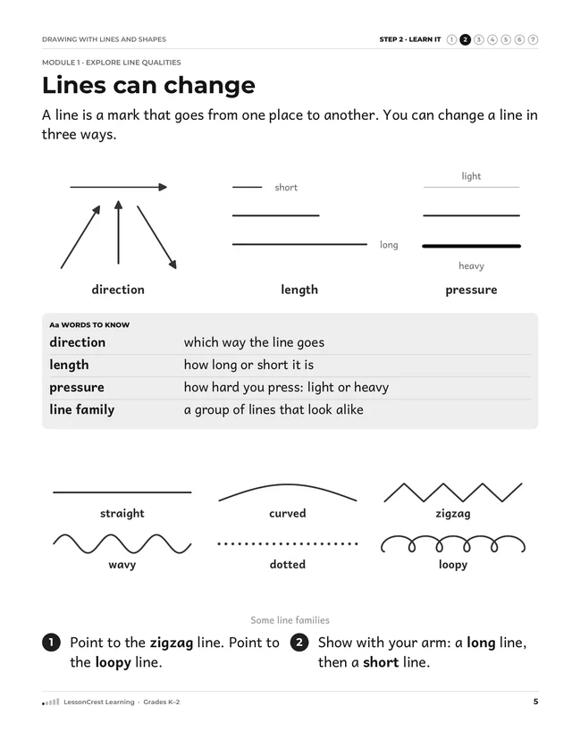 Page 5 of Drawing with Lines and Shapes. Step 2, Learn It: Lines can change