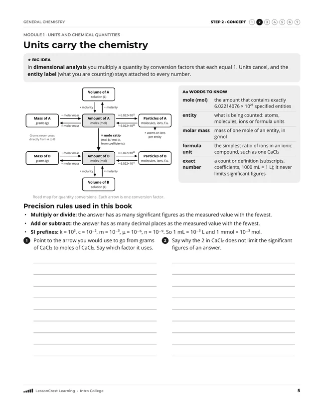 Page 5 of General Chemistry. Step 2, Concept: Units carry the chemistry
