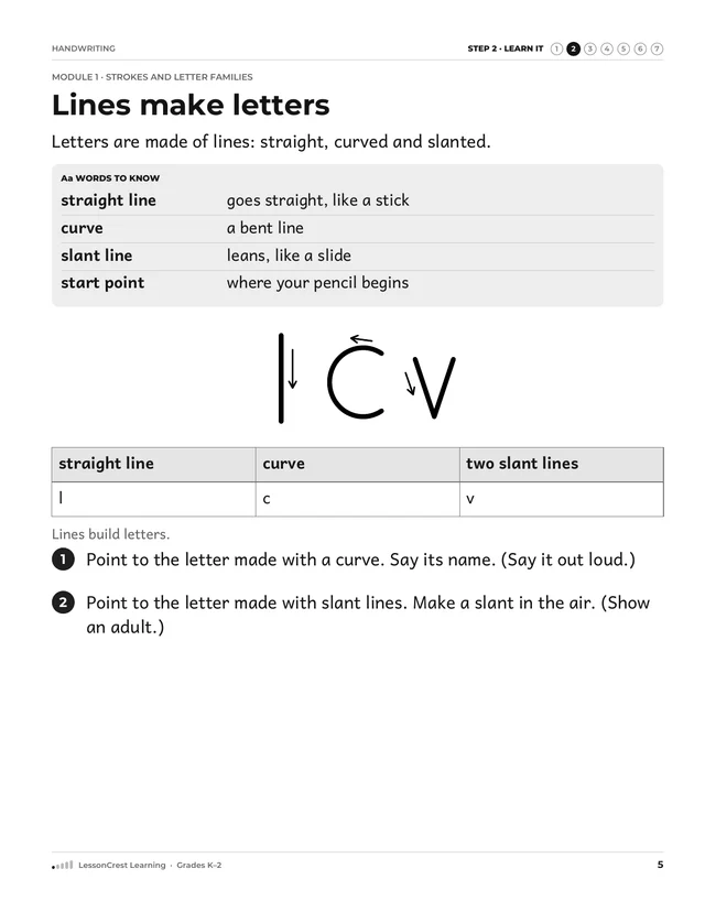 Page 5 of Handwriting. Step 2, Learn It: Lines make letters