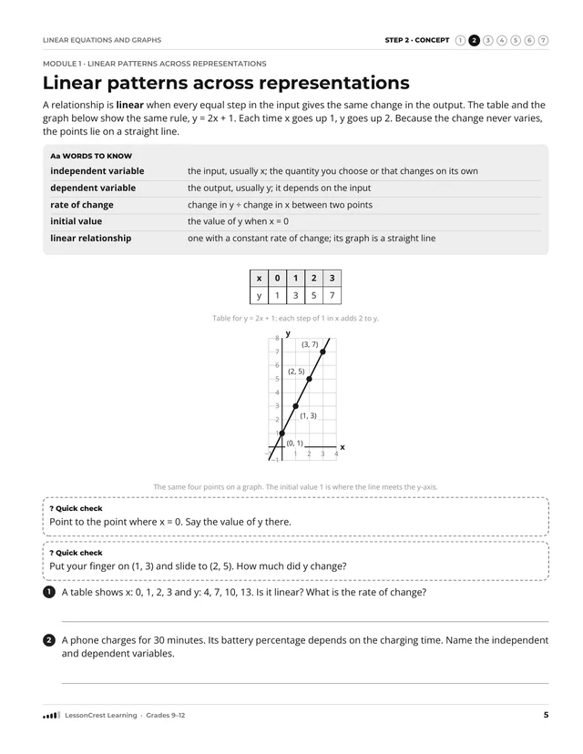 Page 5 of Linear Equations and Graphs. Step 2, Concept: Linear patterns across representations