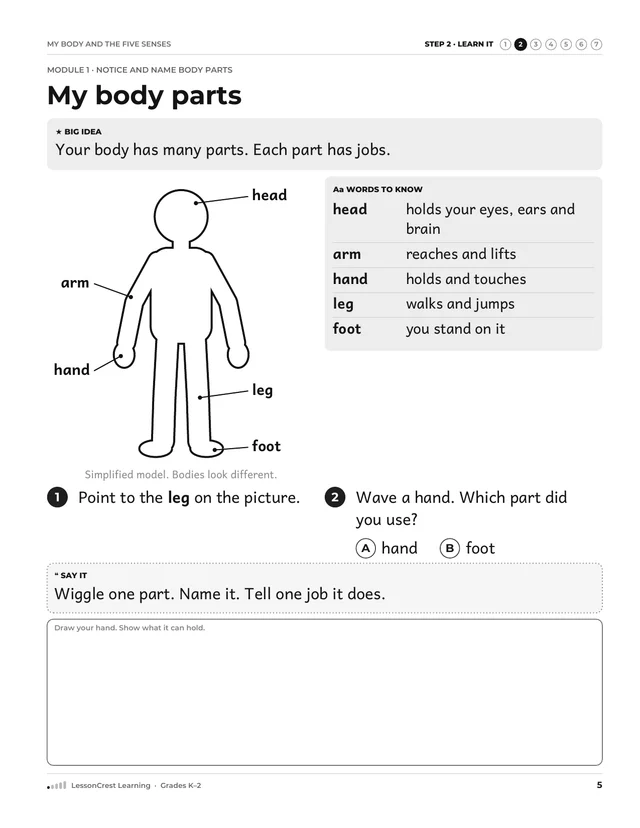 Page 5 of My Body and the Five Senses. Step 2, Learn It: My body parts