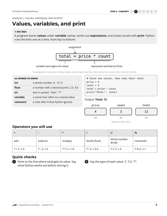 Page 5 of Python Fundamentals. Step 2, Concept: Values, variables, and print
