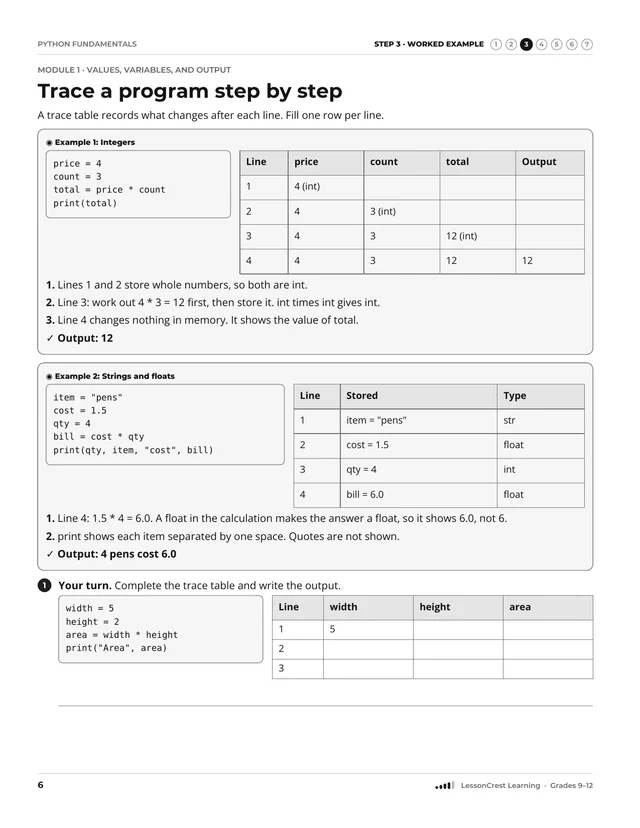 Page 6 of Python Fundamentals. Step 3, Worked Example: Trace a program step by step