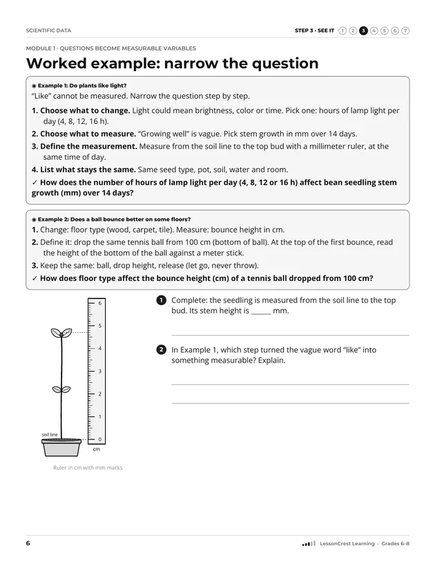 Page 6 of Scientific Data. Step 3, See It: Worked example: narrow the question