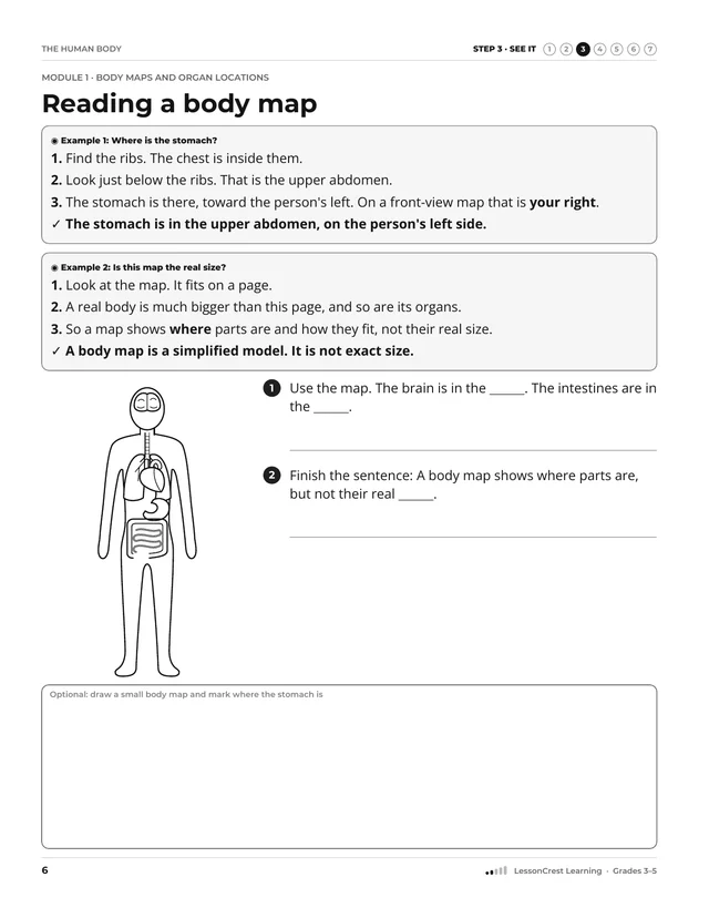 Page 6 of The Human Body. Step 3, See It: Reading a body map