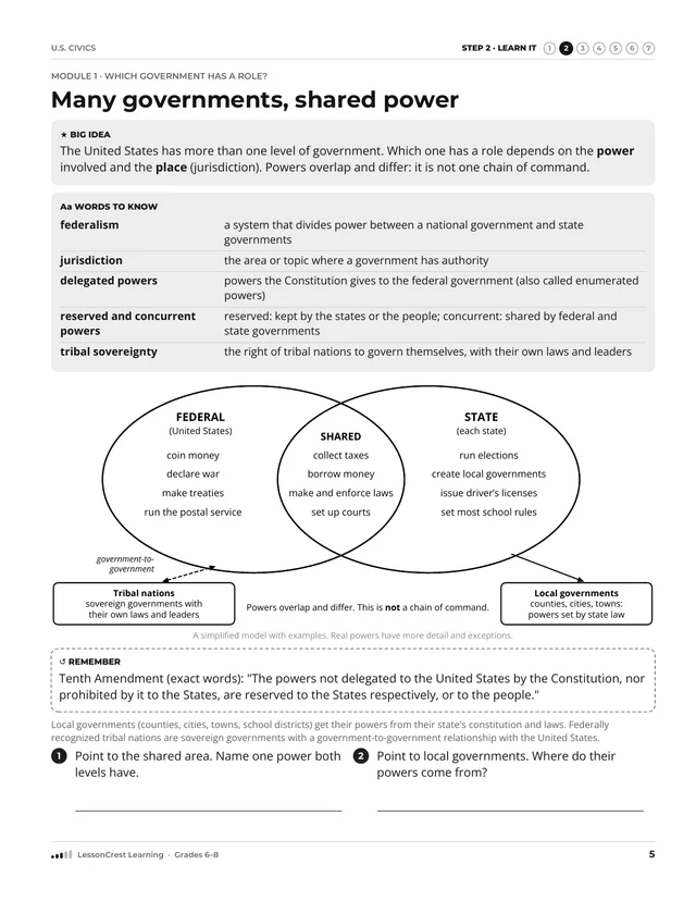 Page 5 of U.S. Civics. Step 2, Learn It: Many governments, shared power