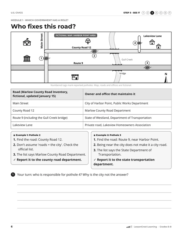 Page 6 of U.S. Civics. Step 3, See It: Who fixes this road?
